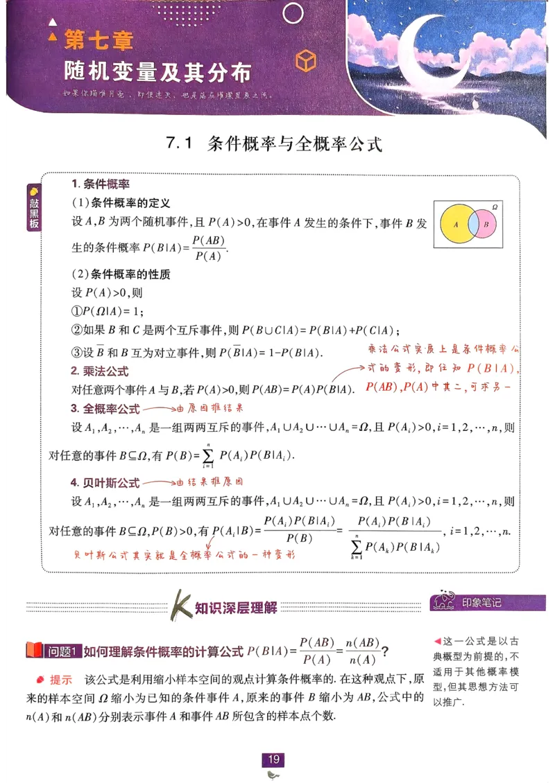 狂k重点数学选修3_数学_2026版高中必刷题数学《人教A版》_05.2026春高中必刷题人教A版数学选修3