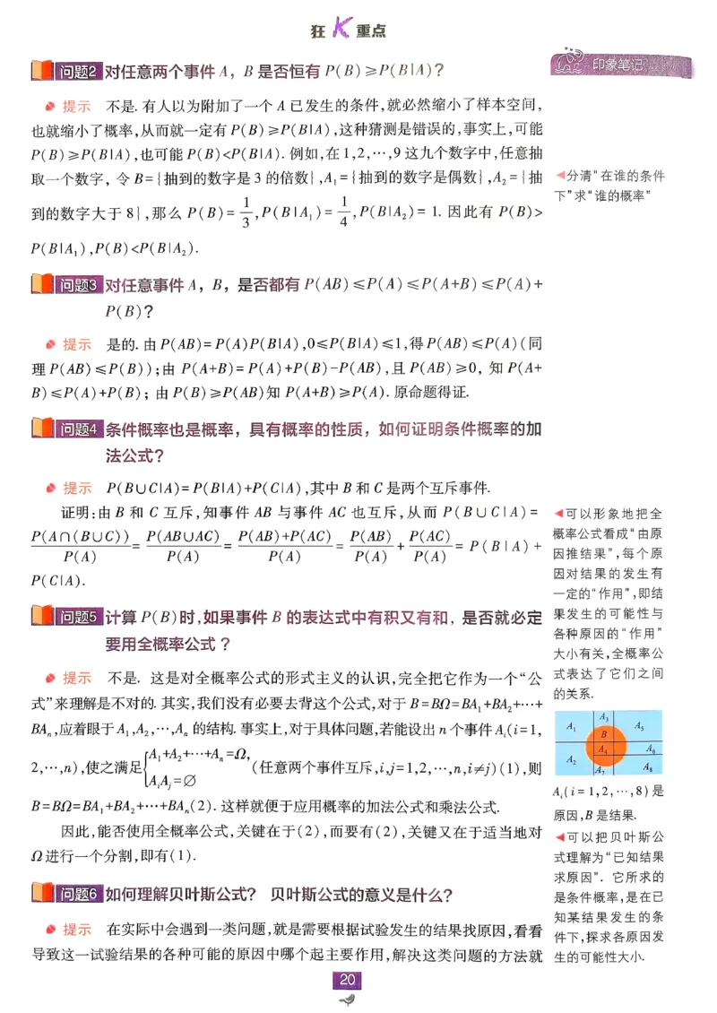 狂k重点数学选修3_数学_2026版高中必刷题数学《人教A版》_05.2026春高中必刷题人教A版数学选修3