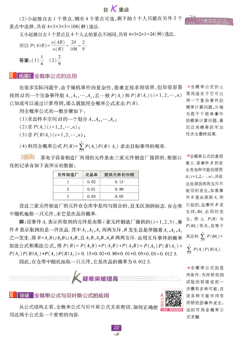 狂k重点数学选修3_数学_2026版高中必刷题数学《人教A版》_05.2026春高中必刷题人教A版数学选修3