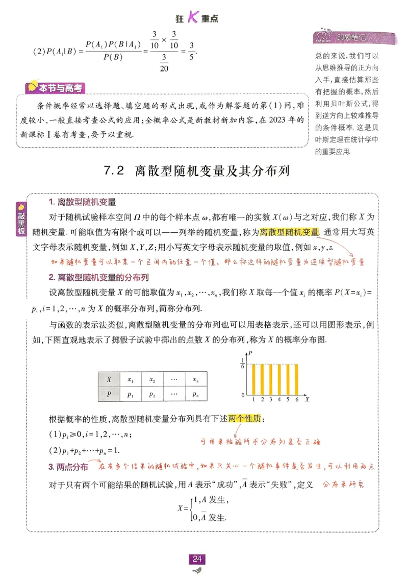 狂k重点数学选修3_数学_2026版高中必刷题数学《人教A版》_05.2026春高中必刷题人教A版数学选修3