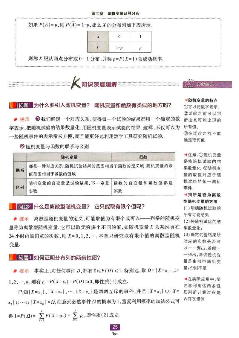 狂k重点数学选修3_数学_2026版高中必刷题数学《人教A版》_05.2026春高中必刷题人教A版数学选修3