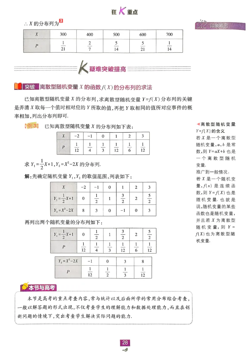 狂k重点数学选修3_数学_2026版高中必刷题数学《人教A版》_05.2026春高中必刷题人教A版数学选修3