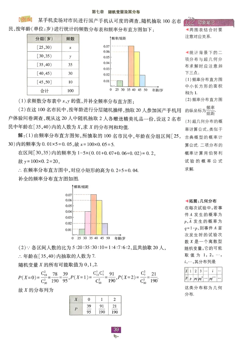 狂k重点数学选修3_数学_2026版高中必刷题数学《人教A版》_05.2026春高中必刷题人教A版数学选修3