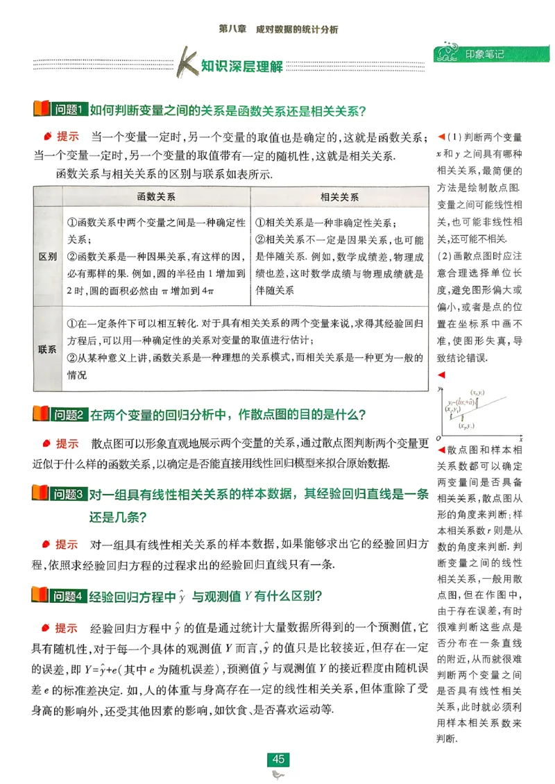 狂k重点数学选修3_数学_2026版高中必刷题数学《人教A版》_05.2026春高中必刷题人教A版数学选修3