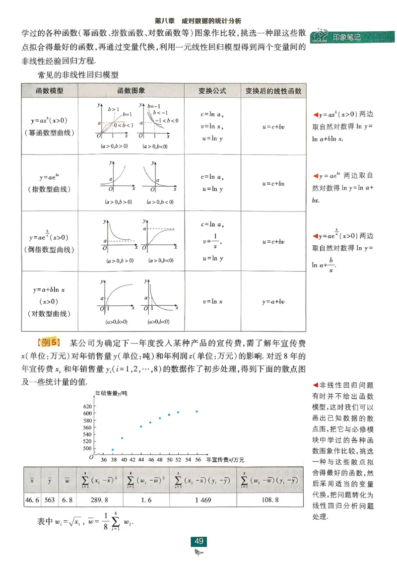 狂k重点数学选修3_数学_2026版高中必刷题数学《人教A版》_05.2026春高中必刷题人教A版数学选修3