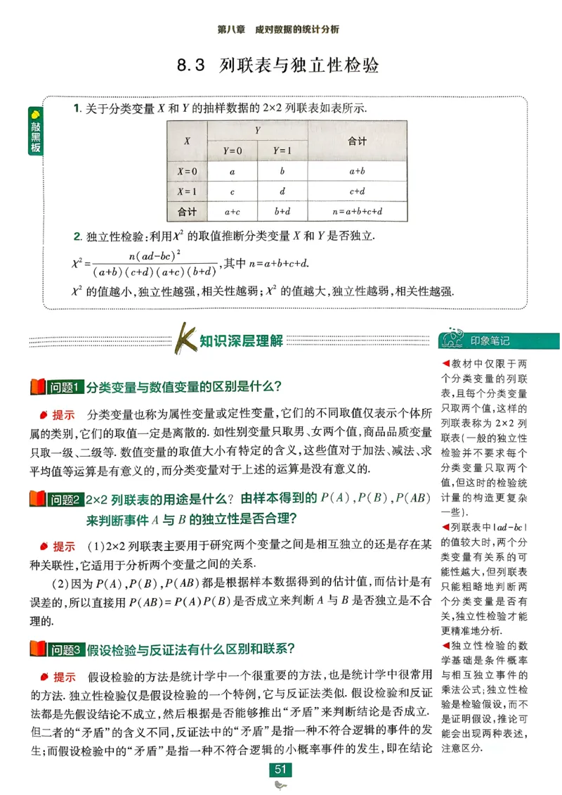 狂k重点数学选修3_数学_2026版高中必刷题数学《人教A版》_05.2026春高中必刷题人教A版数学选修3