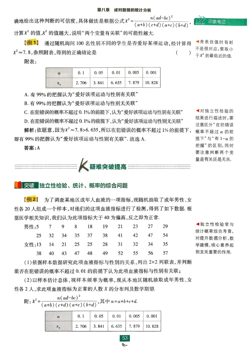 狂k重点数学选修3_数学_2026版高中必刷题数学《人教A版》_05.2026春高中必刷题人教A版数学选修3