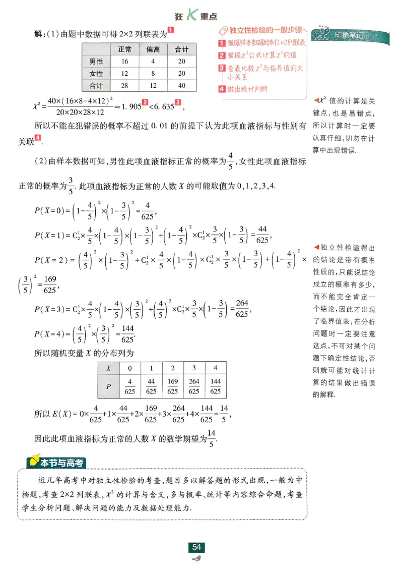 狂k重点数学选修3_数学_2026版高中必刷题数学《人教A版》_05.2026春高中必刷题人教A版数学选修3