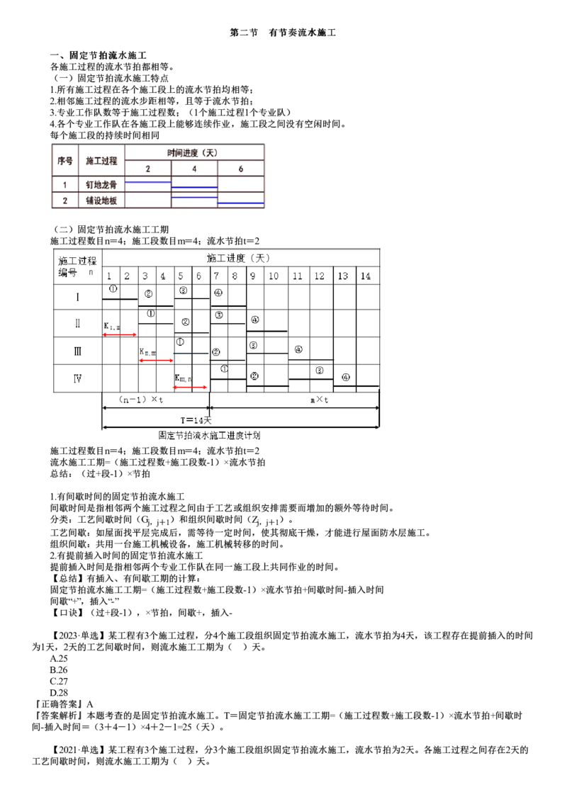 第02讲　有节奏流水施工、非节奏流水施工_监理工程师_2025监理工程师_2025年监理工程师SVIP_2025年监理土建控制SVIP_02-基础精讲✿高端面授✿深度强化_第二章　流水施工原理