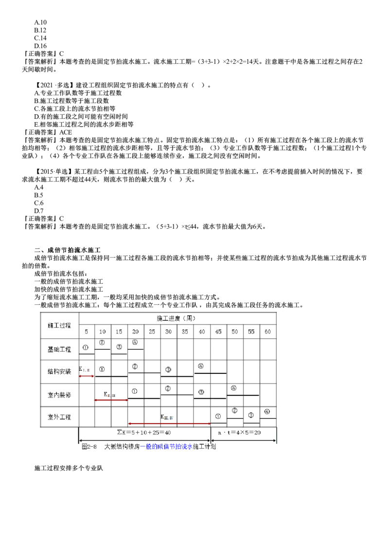 第02讲　有节奏流水施工、非节奏流水施工_监理工程师_2025监理工程师_2025年监理工程师SVIP_2025年监理土建控制SVIP_02-基础精讲✿高端面授✿深度强化_第二章　流水施工原理