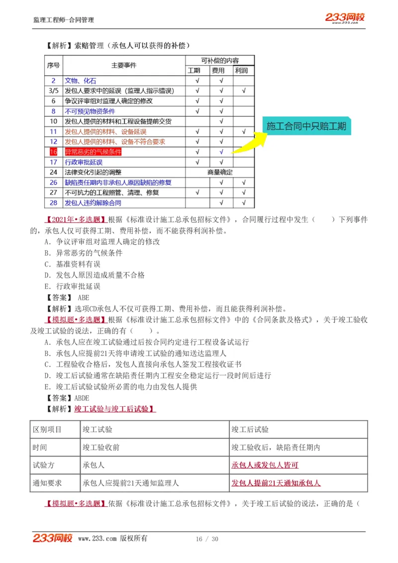 第6章第4节_第9章_监理工程师_2025监理工程师_2025年监理工程师SVIP_2025年监理合同管理SVIP_03-习题精析✿实战特训✿模考通关_11-合同《习题解析班》唐忍233_讲义