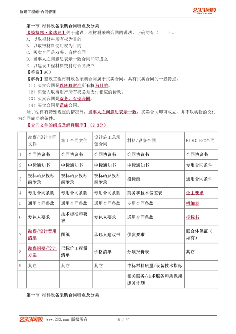 第6章第4节_第9章_监理工程师_2025监理工程师_2025年监理工程师SVIP_2025年监理合同管理SVIP_03-习题精析✿实战特训✿模考通关_11-合同《习题解析班》唐忍233_讲义