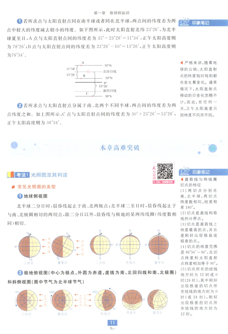 狂K重点_地理_2026版高中必刷题地理《人教》_2026版高中必刷题地理选修1RJ
