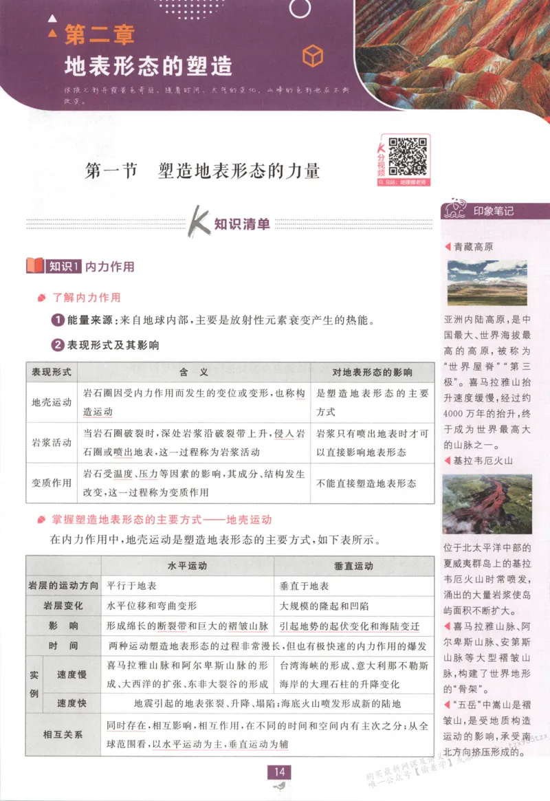 狂K重点_地理_2026版高中必刷题地理《人教》_2026版高中必刷题地理选修1RJ