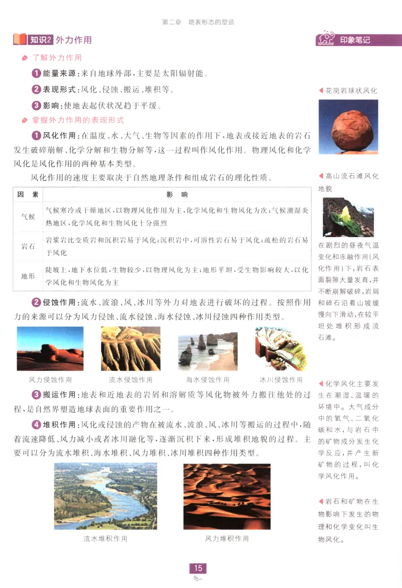 狂K重点_地理_2026版高中必刷题地理《人教》_2026版高中必刷题地理选修1RJ