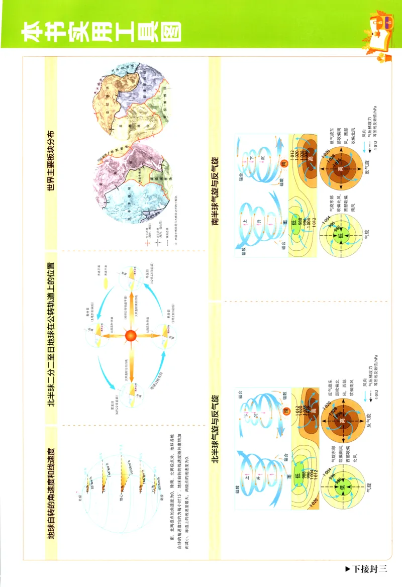 狂K重点_地理_2026版高中必刷题地理《人教》_2026版高中必刷题地理选修1RJ