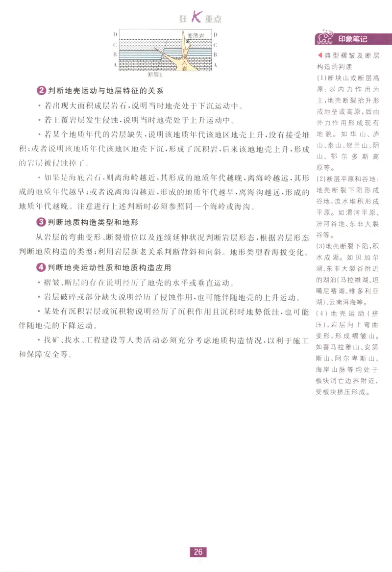 狂K重点_地理_2026版高中必刷题地理《人教》_2026版高中必刷题地理选修1RJ