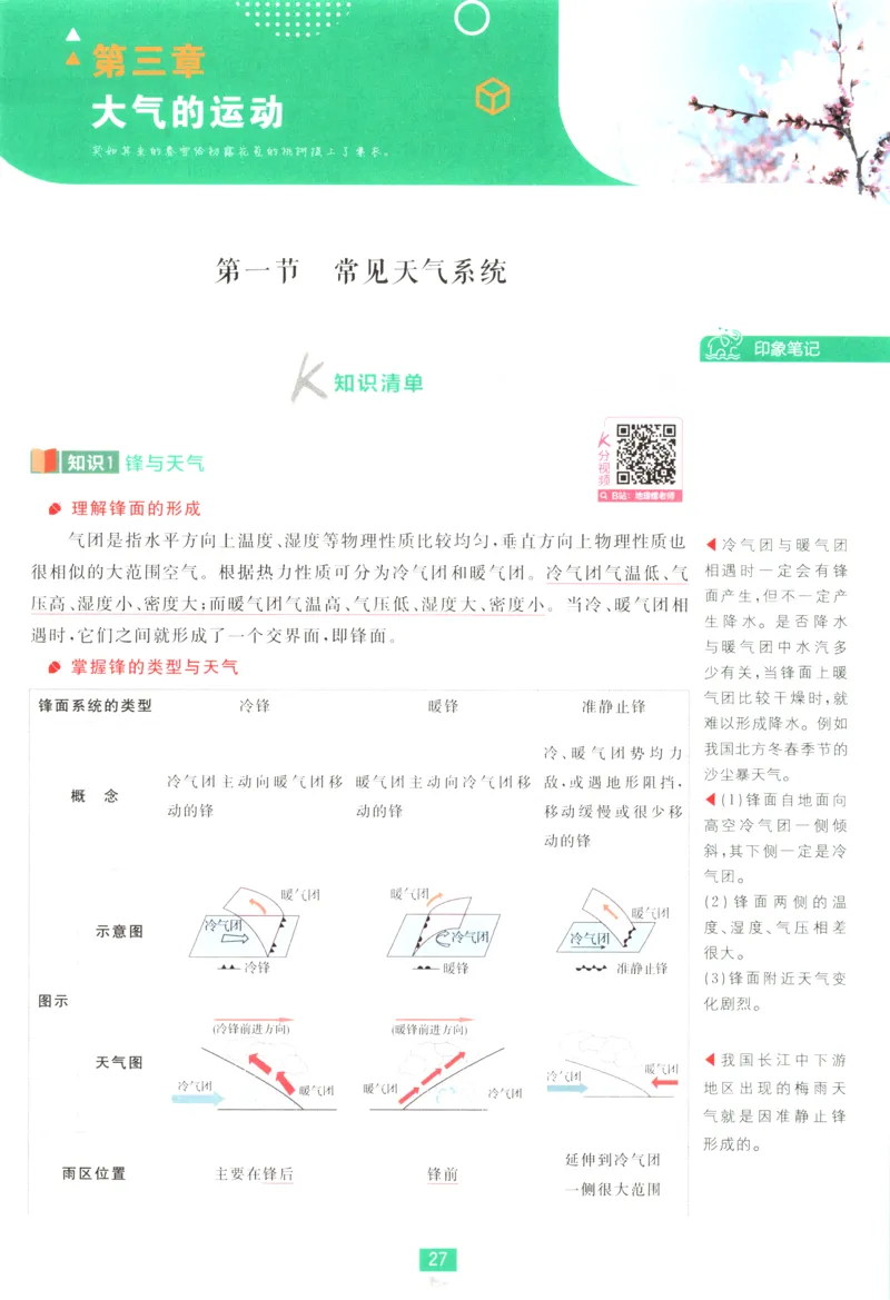 狂K重点_地理_2026版高中必刷题地理《人教》_2026版高中必刷题地理选修1RJ
