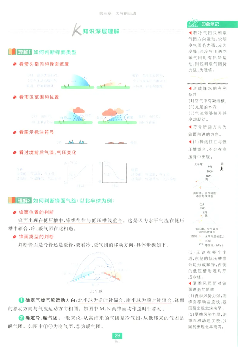 狂K重点_地理_2026版高中必刷题地理《人教》_2026版高中必刷题地理选修1RJ
