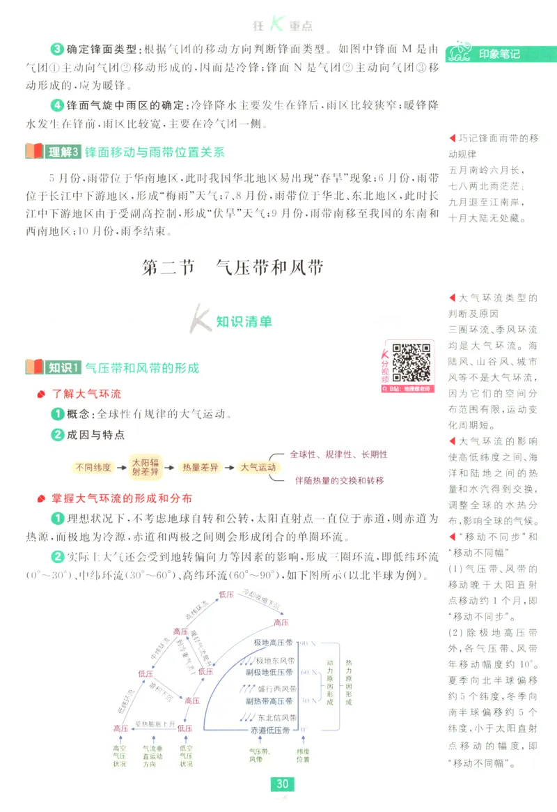 狂K重点_地理_2026版高中必刷题地理《人教》_2026版高中必刷题地理选修1RJ