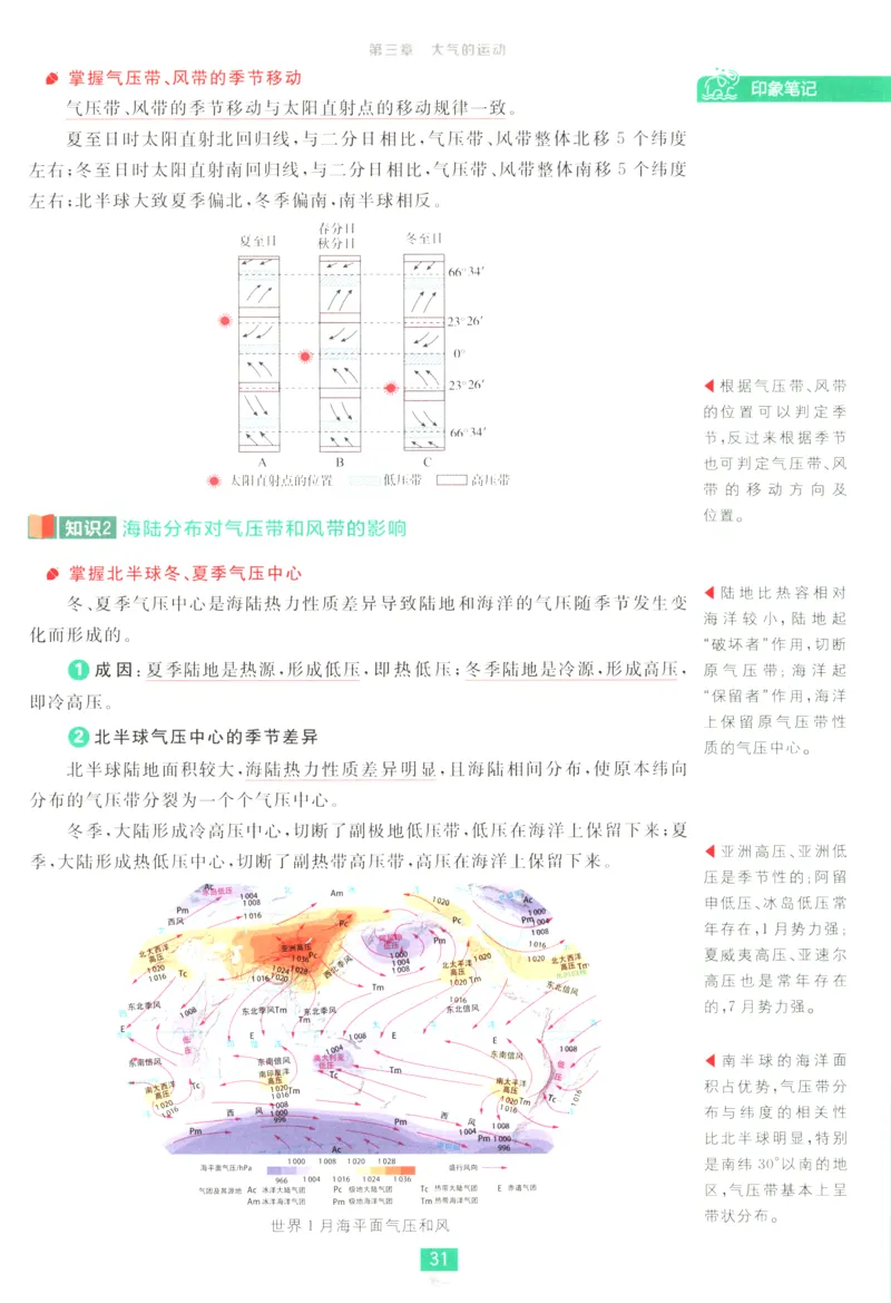 狂K重点_地理_2026版高中必刷题地理《人教》_2026版高中必刷题地理选修1RJ