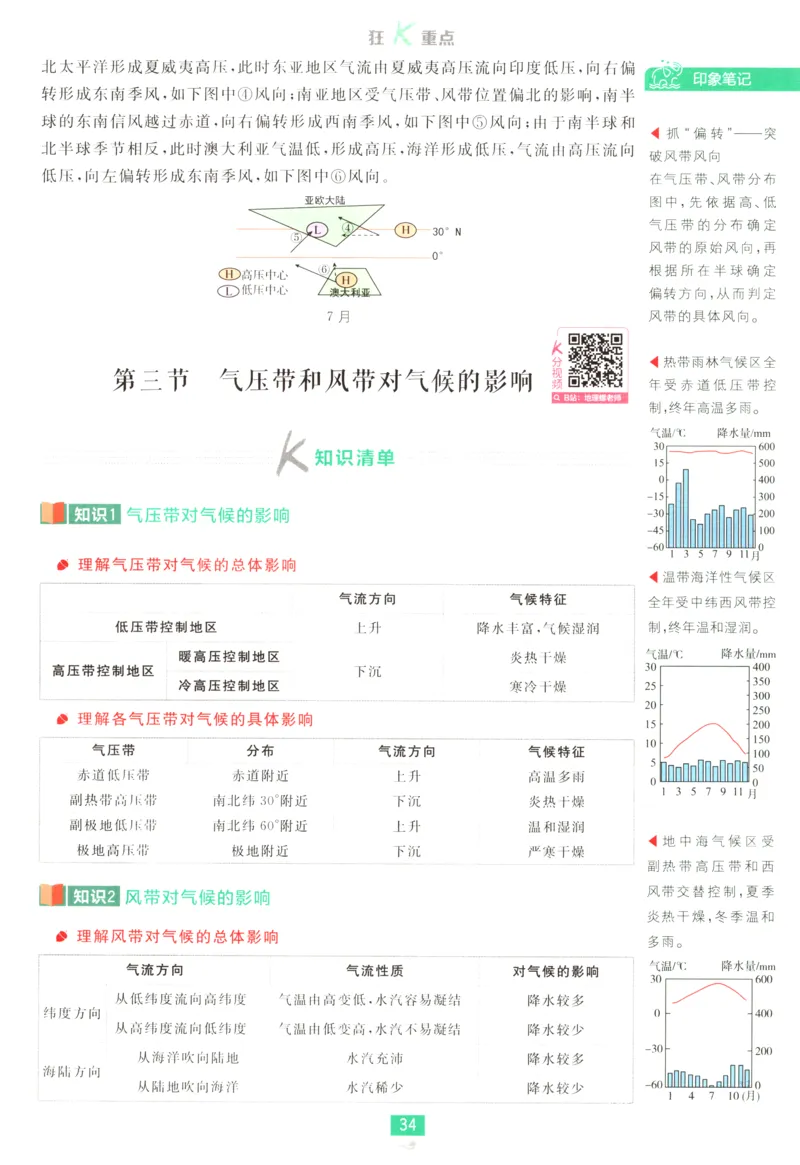 狂K重点_地理_2026版高中必刷题地理《人教》_2026版高中必刷题地理选修1RJ