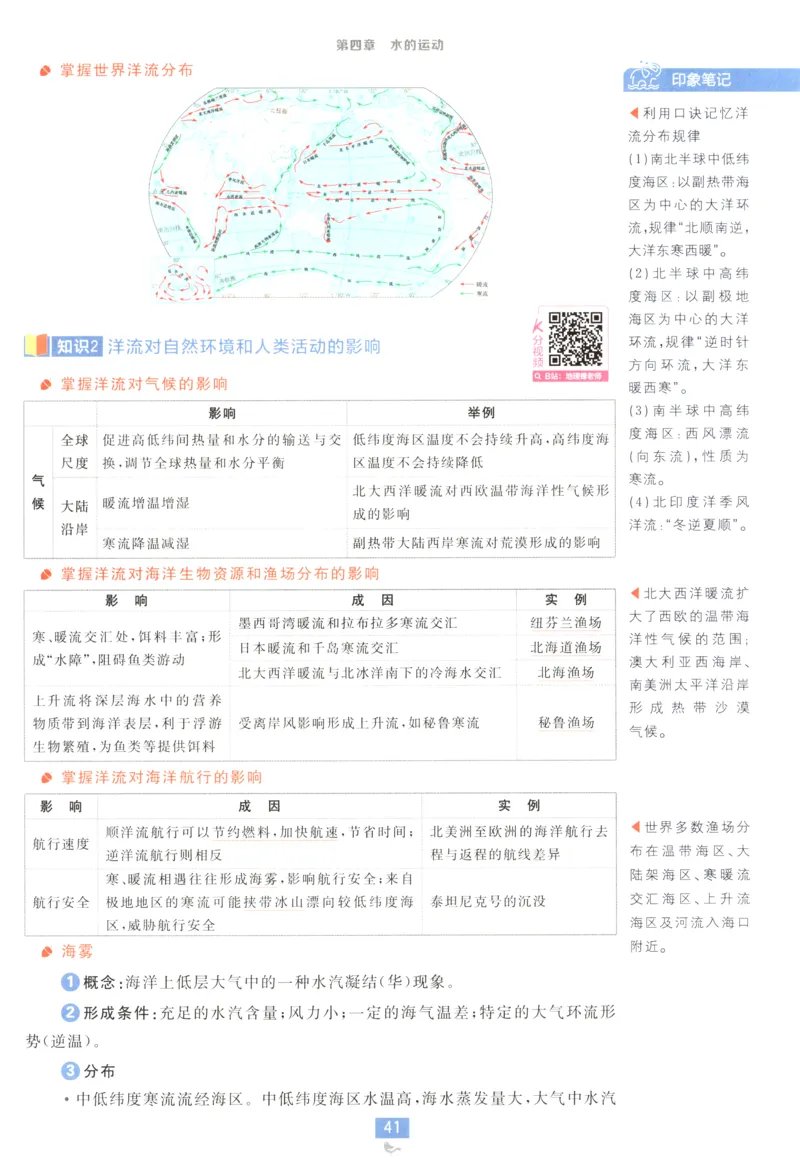 狂K重点_地理_2026版高中必刷题地理《人教》_2026版高中必刷题地理选修1RJ