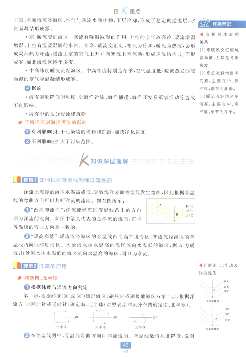狂K重点_地理_2026版高中必刷题地理《人教》_2026版高中必刷题地理选修1RJ