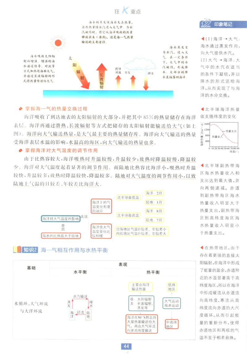 狂K重点_地理_2026版高中必刷题地理《人教》_2026版高中必刷题地理选修1RJ