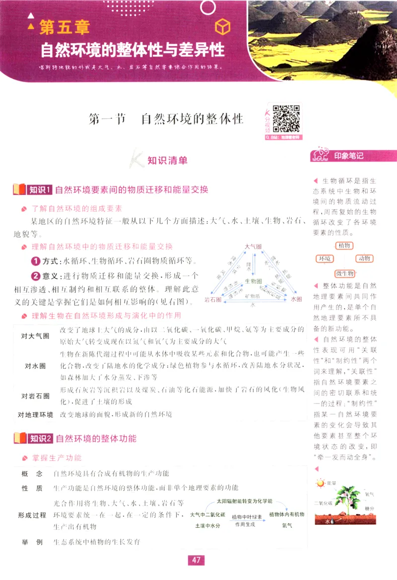 狂K重点_地理_2026版高中必刷题地理《人教》_2026版高中必刷题地理选修1RJ