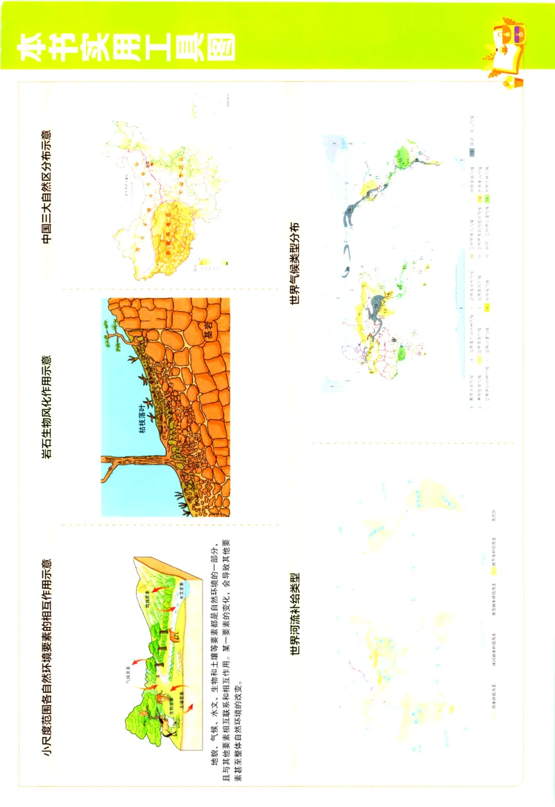 狂K重点_地理_2026版高中必刷题地理《人教》_2026版高中必刷题地理选修1RJ