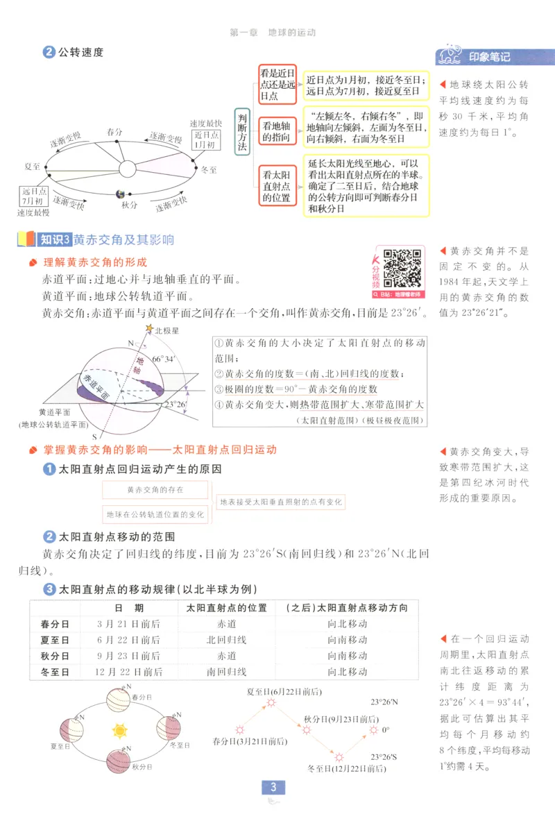 狂K重点_地理_2026版高中必刷题地理《人教》_2026版高中必刷题地理选修1RJ