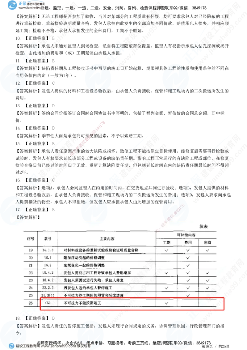 第六章第四节　施工合同履行管理_监理工程师_2025监理工程师_2025年监理工程师SVIP_2025年监理合同管理SVIP_01-精华文档✿电子教材✿历年真题_31-合同《精讲习题》JG