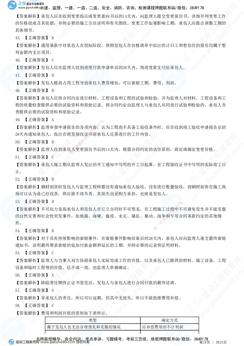 第六章第四节　施工合同履行管理_监理工程师_2025监理工程师_2025年监理工程师SVIP_2025年监理合同管理SVIP_01-精华文档✿电子教材✿历年真题_31-合同《精讲习题》JG