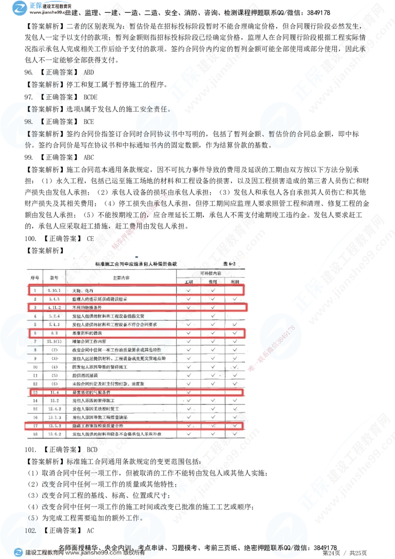 第六章第四节　施工合同履行管理_监理工程师_2025监理工程师_2025年监理工程师SVIP_2025年监理合同管理SVIP_01-精华文档✿电子教材✿历年真题_31-合同《精讲习题》JG