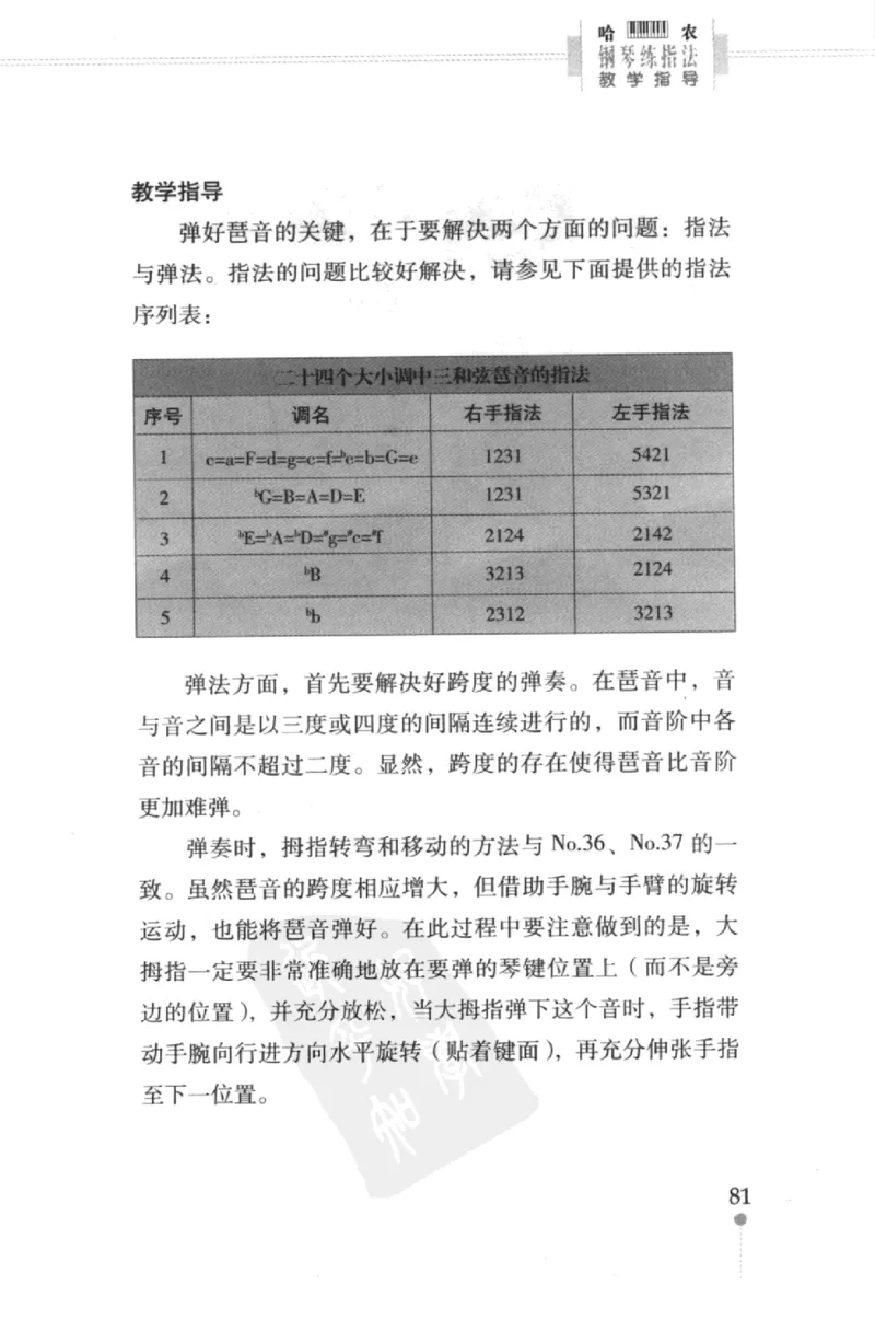 哈农钢琴练指法教学指导（第2版）_一万首著名钢琴曲谱哈农贝多芬合集视频教学电子版高清无水印可打印_09钢琴教材合集_常用教材钢琴谱（80+本）