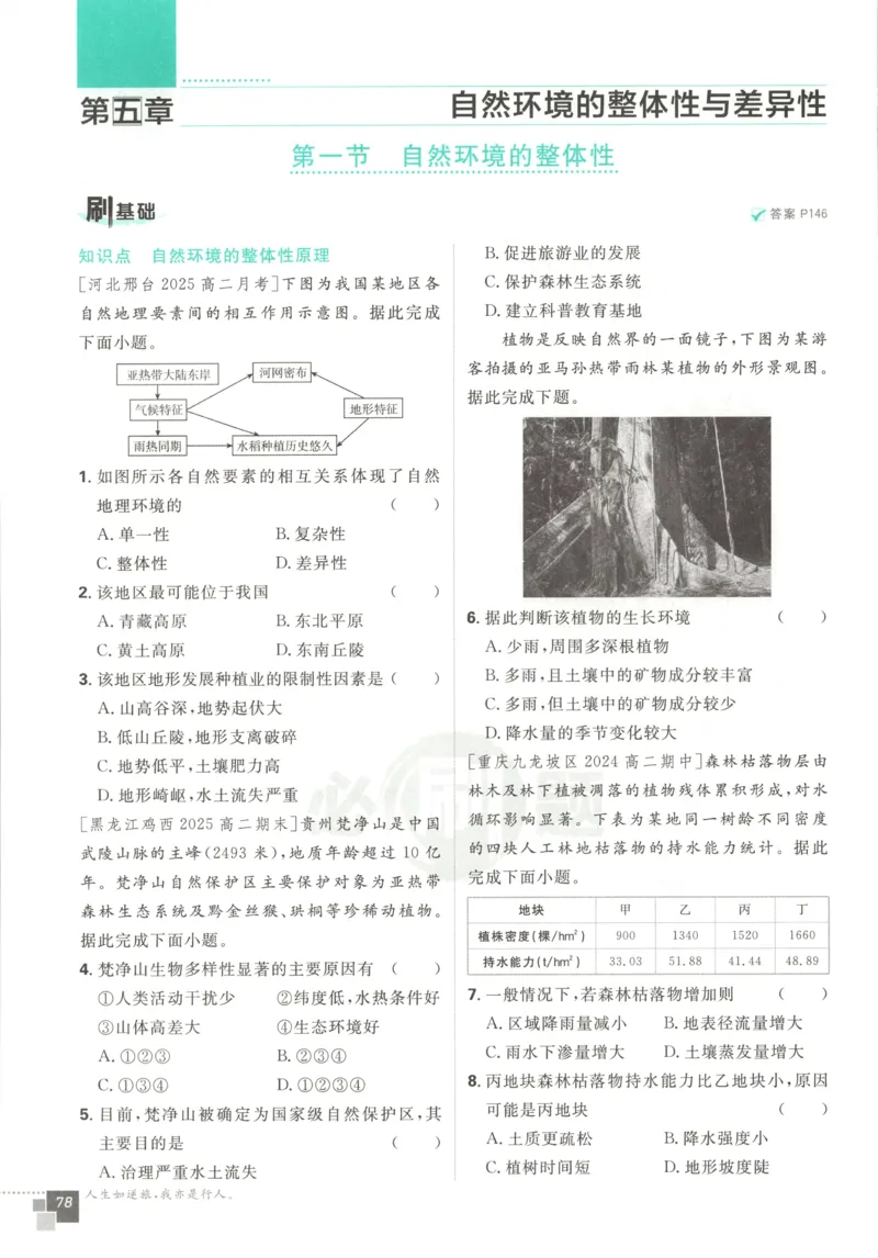 主书_地理_2026版高中必刷题地理《人教》_2026版高中必刷题地理选修1RJ