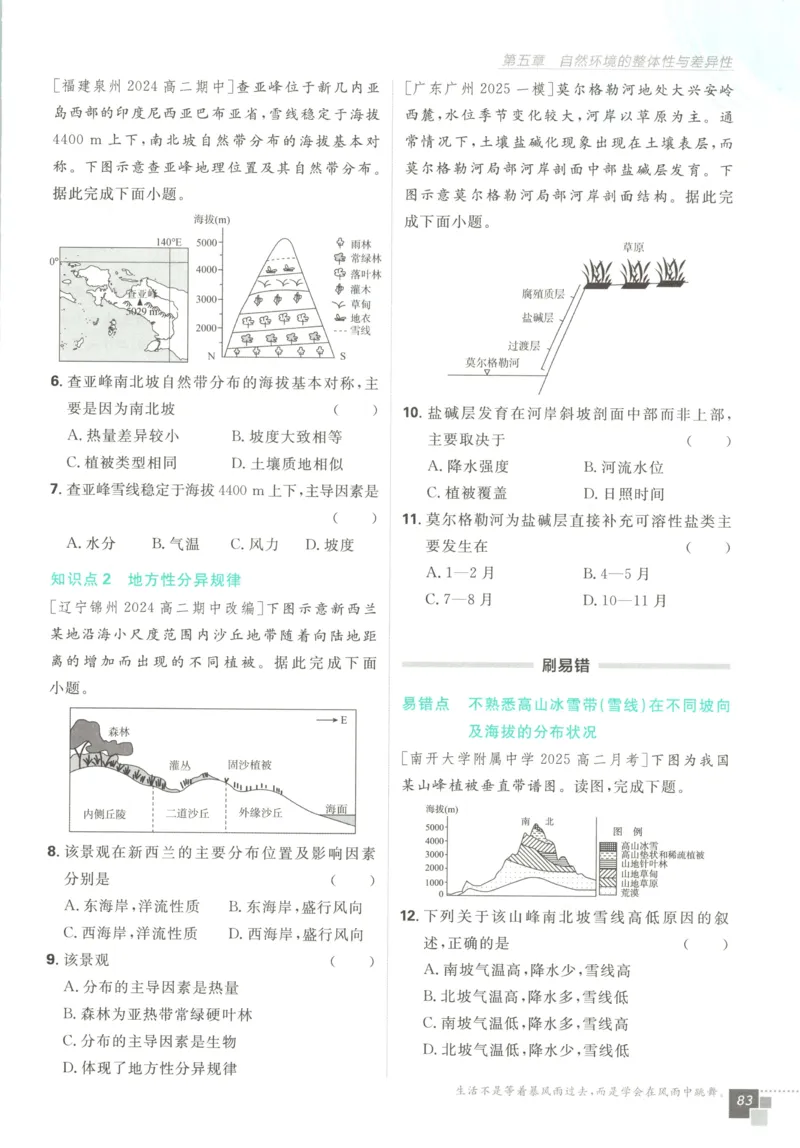 主书_地理_2026版高中必刷题地理《人教》_2026版高中必刷题地理选修1RJ