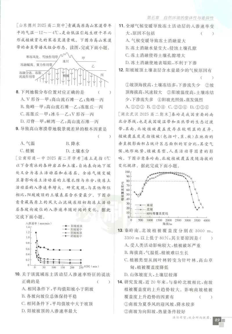 主书_地理_2026版高中必刷题地理《人教》_2026版高中必刷题地理选修1RJ