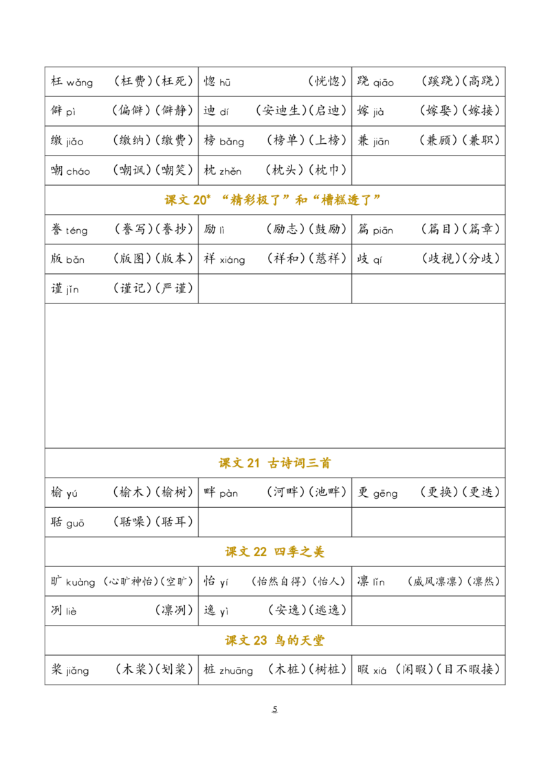 小学部编版语文五年级上册识字表_小学1-6年级全部试卷_语文_五年级_3-10-1、小学五年级语文上册_3-10-1-1、复习、知识点、归纳汇总_部编（人教）版