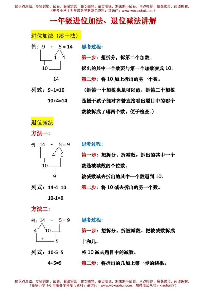 小学一年级数学进位加法、退位减法讲解_小学1-6年级全部试卷_数学_一年级_3-6-4、小学一年级数学下册_3-6-4-2、练习题、作业、试题、试卷_通用