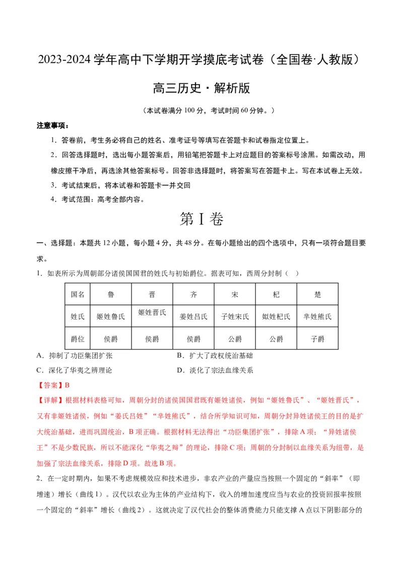 高三历史开学摸底考（全国卷&middot;人教版）（解析版）_2024年4月_其他_2023-2024学年高三下学期开学摸底考试卷_2023-2024学年高三历史下学期开学摸底考试卷