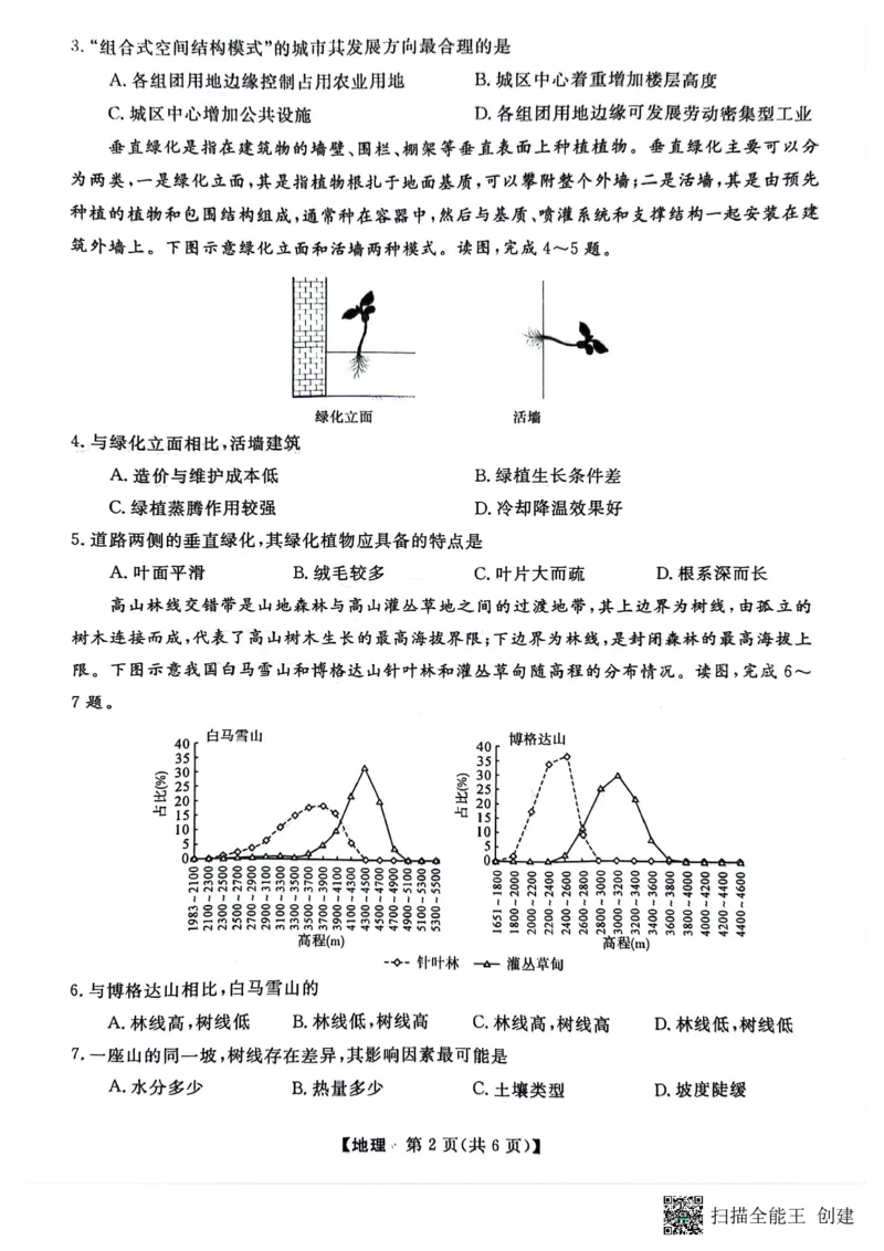 黑龙江省齐齐哈尔市2024届高三下学期二模考试地理_2024年3月_013月合集_2024届黑龙江省齐齐哈尔市高三下学期二模考试_黑龙江省齐齐哈尔市2024届高三下学期二模考试地理