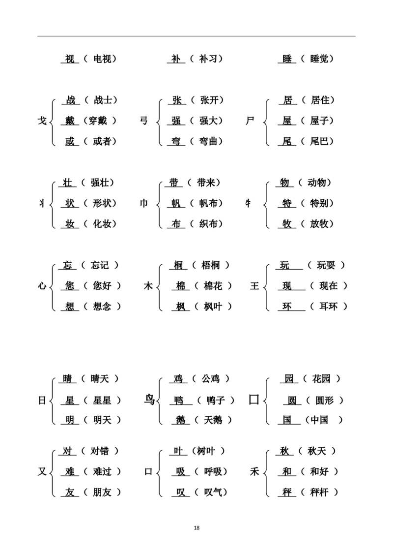 小学二年级上册-加偏旁部首组新字并组词20页_小学1-6年级全部试卷_语文_二年级_3-7-1、小学二年级语文上册_3-7-1-2、练习题、作业、试题、试卷_通用