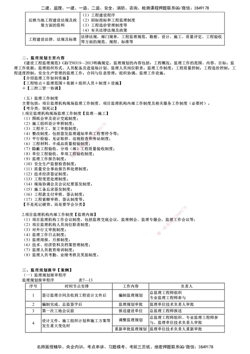第01讲　监理规划与监理实施细则_监理工程师_2025监理工程师_2025年监理工程师SVIP_2025年监理概论法规SVIP_04-冲刺串讲✿考点强化✿小灶集训_第七章　监理规划与监理实施细则