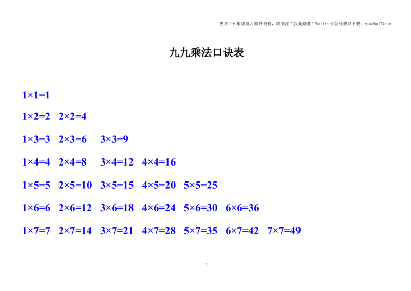 小学二年级上册上学期-数学九九乘法口诀表_小学1-6年级全部试卷_数学_二年级_3-7-3、小学二年级数学上册_3-7-3-1、复习、知识点、归纳汇总_通用