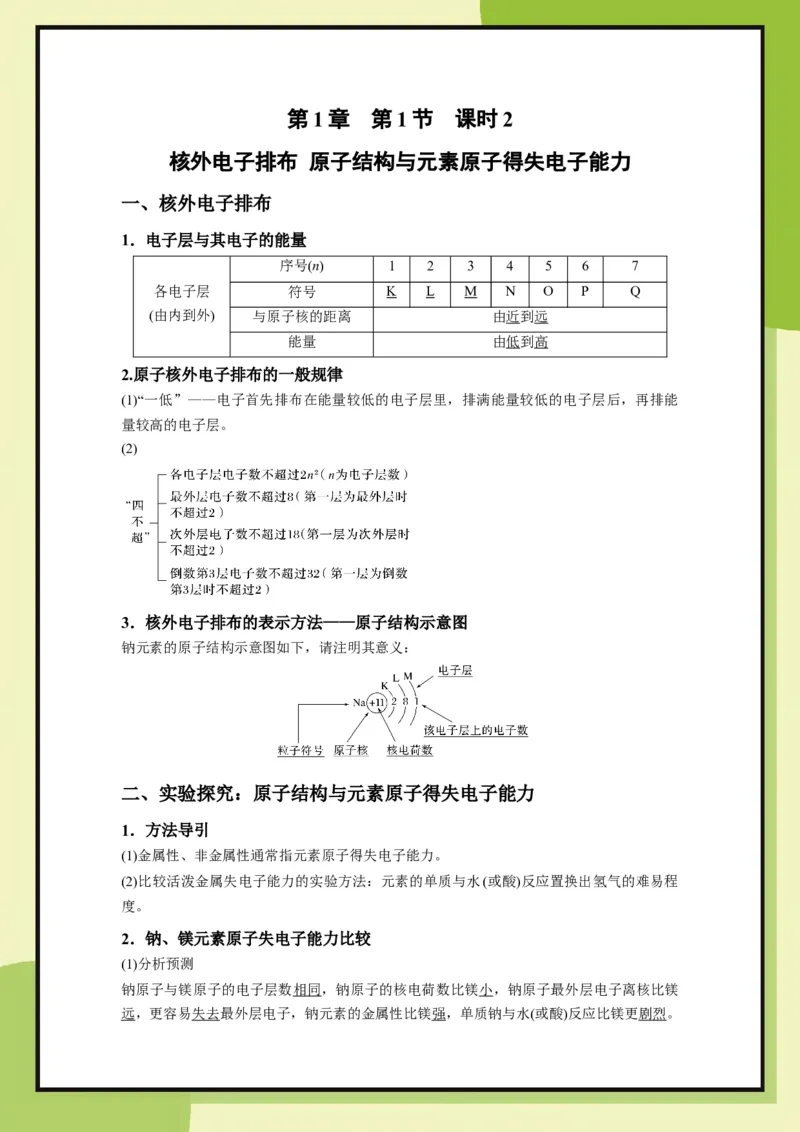第1章　第1节　课时2　核外电子排布（教用）_化学_2026版高中必刷题化学《鲁科》_26春化学-鲁科-必修二_化必修2LK_电子预习卡答案