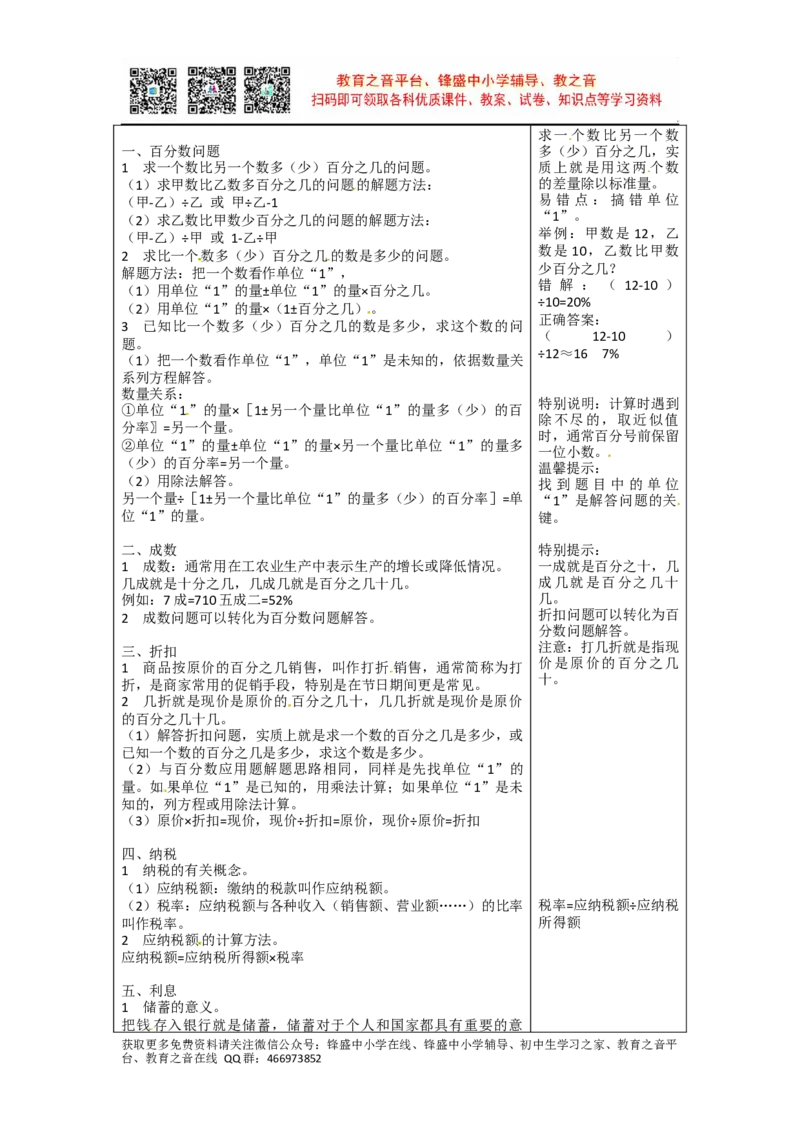 第一单元百分数（二）青岛版_小学1-6年级全部试卷_数学_六年级_3-11-4、小学六年级数学下册_3-11-4-2、练习题、作业、试题、试卷_青岛版_单元测试卷