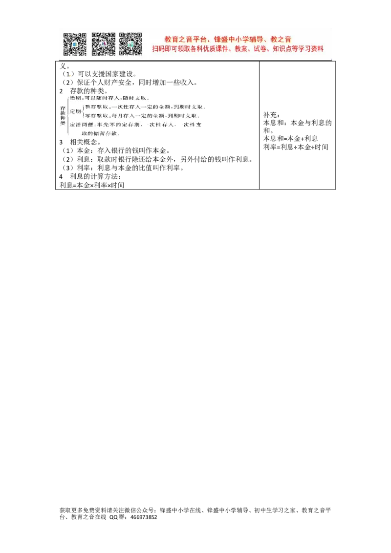 第一单元百分数（二）青岛版_小学1-6年级全部试卷_数学_六年级_3-11-4、小学六年级数学下册_3-11-4-2、练习题、作业、试题、试卷_青岛版_单元测试卷
