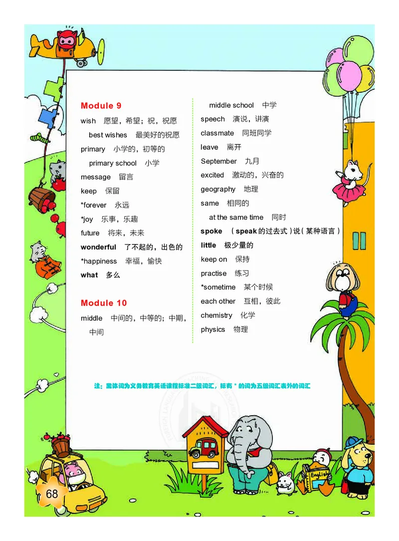 外研社版（三年级起点）（主编：陈琳）六年级下册英语PDF电子课本_小学1-6年级全部试卷_英语_六年级_3-11-6、小学六年级英语下册_3-11-6-3、电子教材、课本